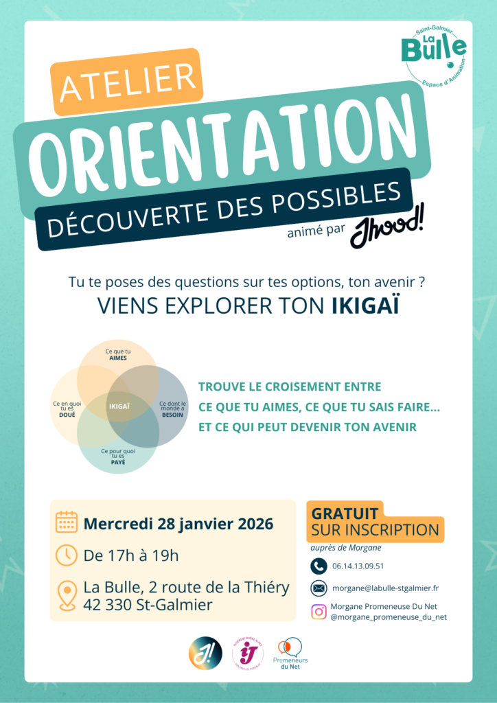 Atelier Orientation Atelier Orientation